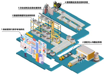 9001cc金沙以诚为本(中国)有限公司官网