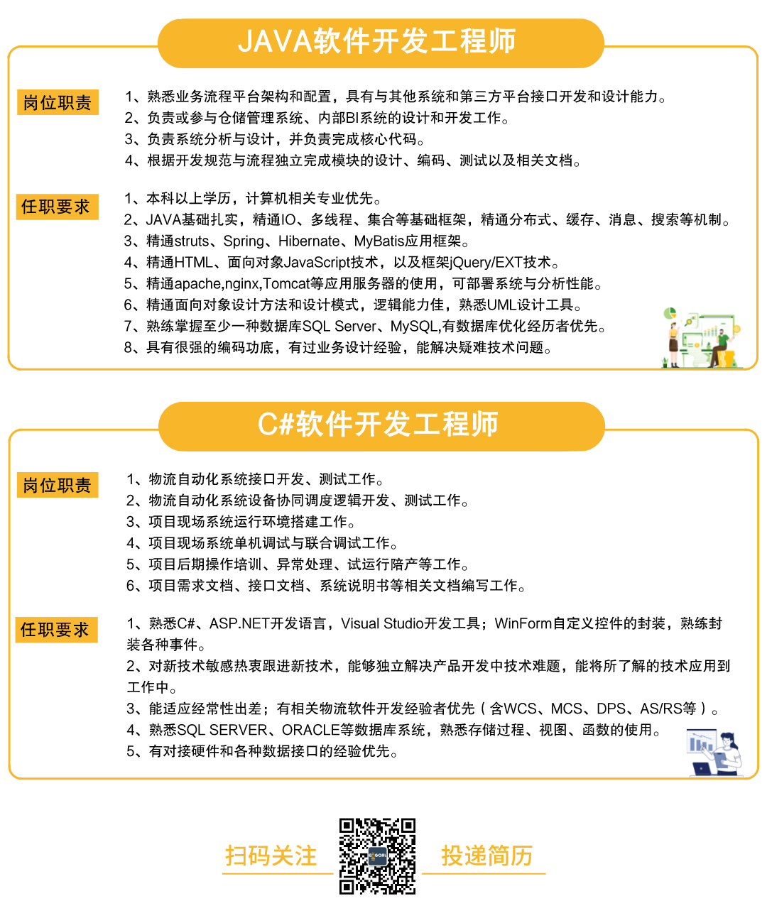 9001cc金沙以诚为本招聘-3.png